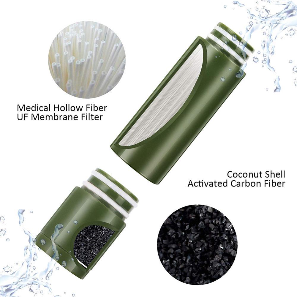 Purificador Portátil de Agua con Sistema de Bombeo - 4 Etapas de Filtrado y Núcleo UF