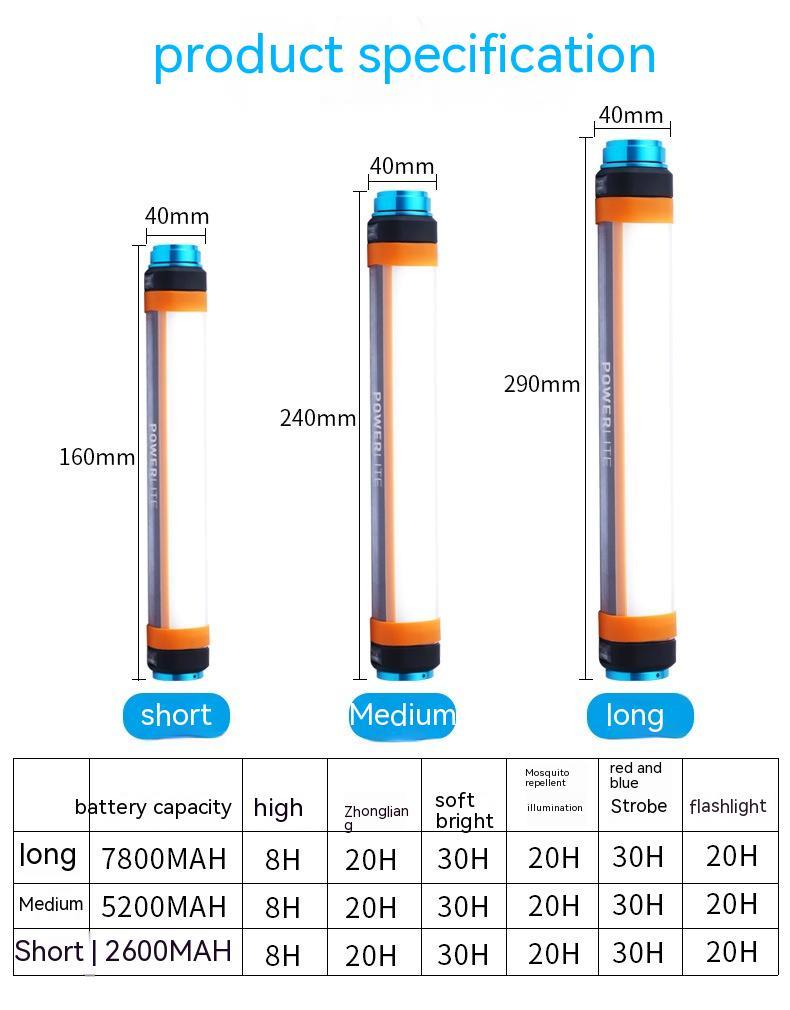 Lámpara LED Recargable Todo Terreno – IP68, Anti-Mosquitos y SOS