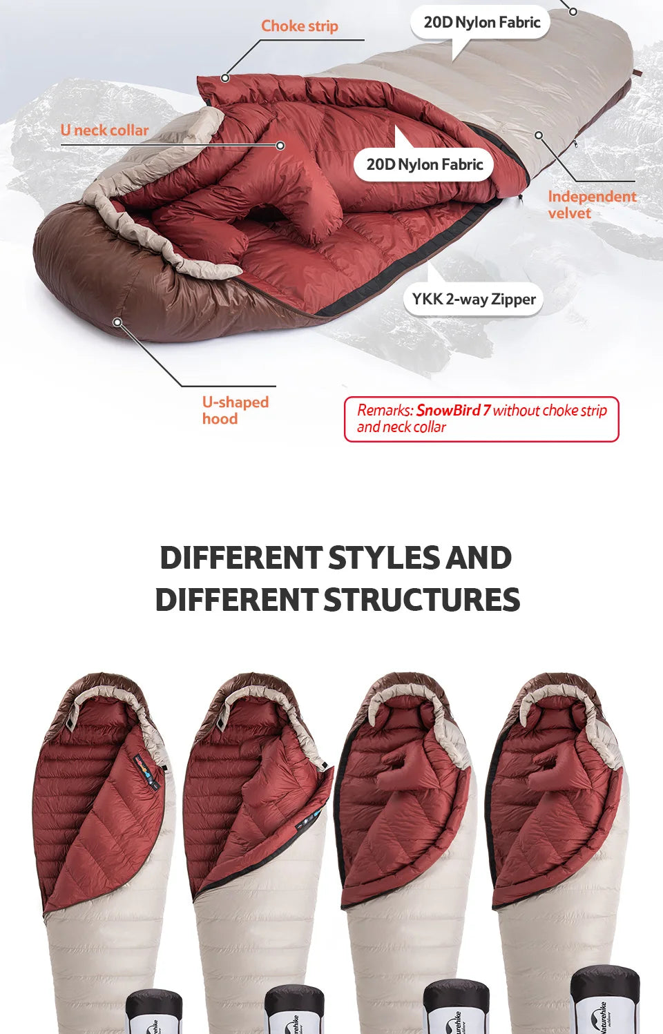 Saco de Dormir Premium Naturehike Snowbird – Confort Térmico Extremo en Cada Gramo